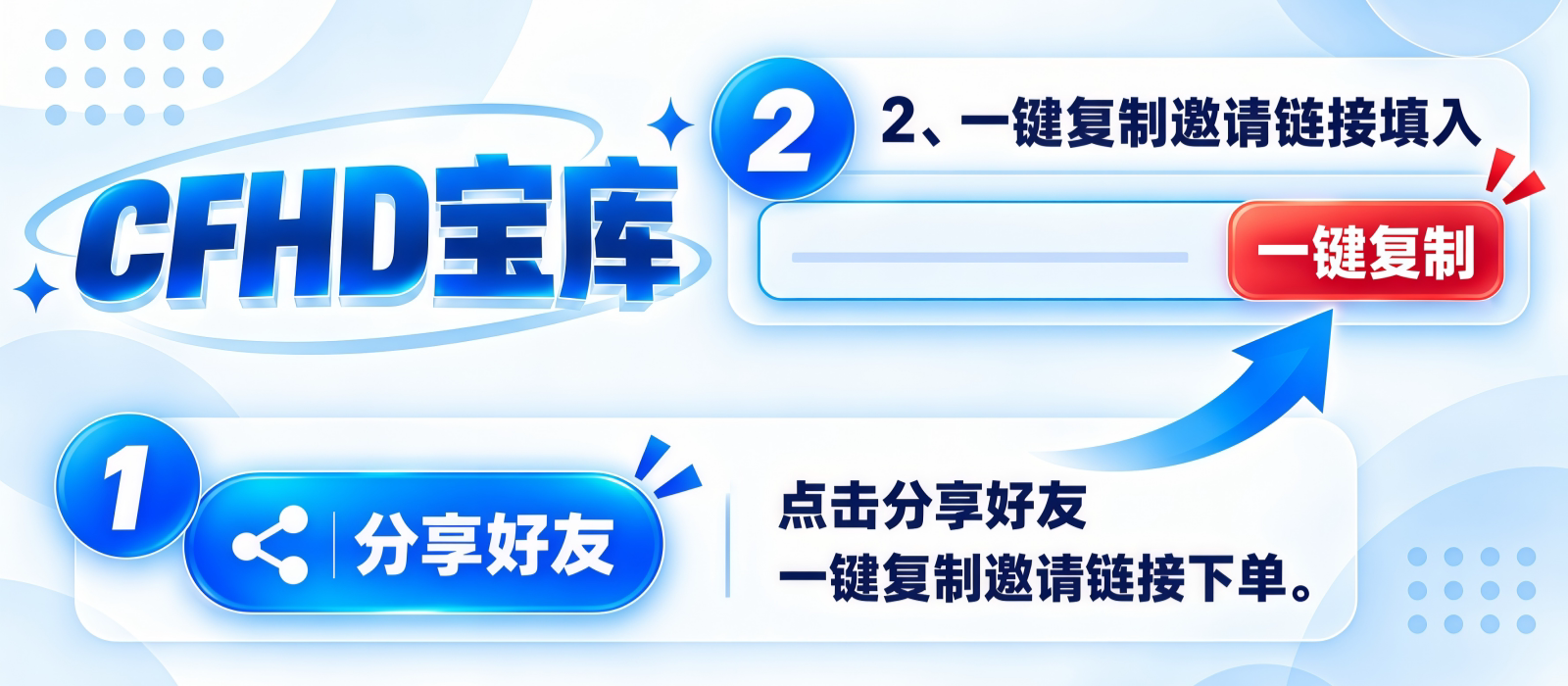 前方填图片地址